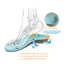 Orthopedic Insoles For Kid